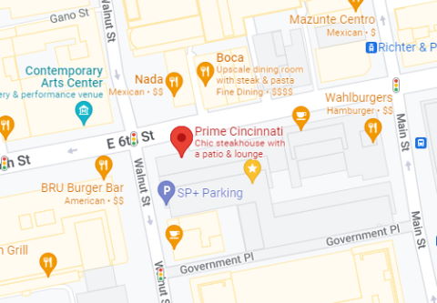 directions